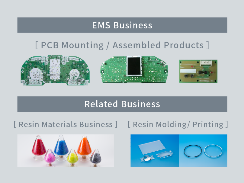 Comprehensive Support for Manufacturing That Is Not Limited to PCB Mounting（PCB:Printed Circuit Board）