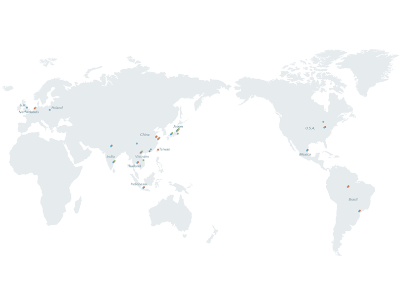 Provide Global Overseas Resources
